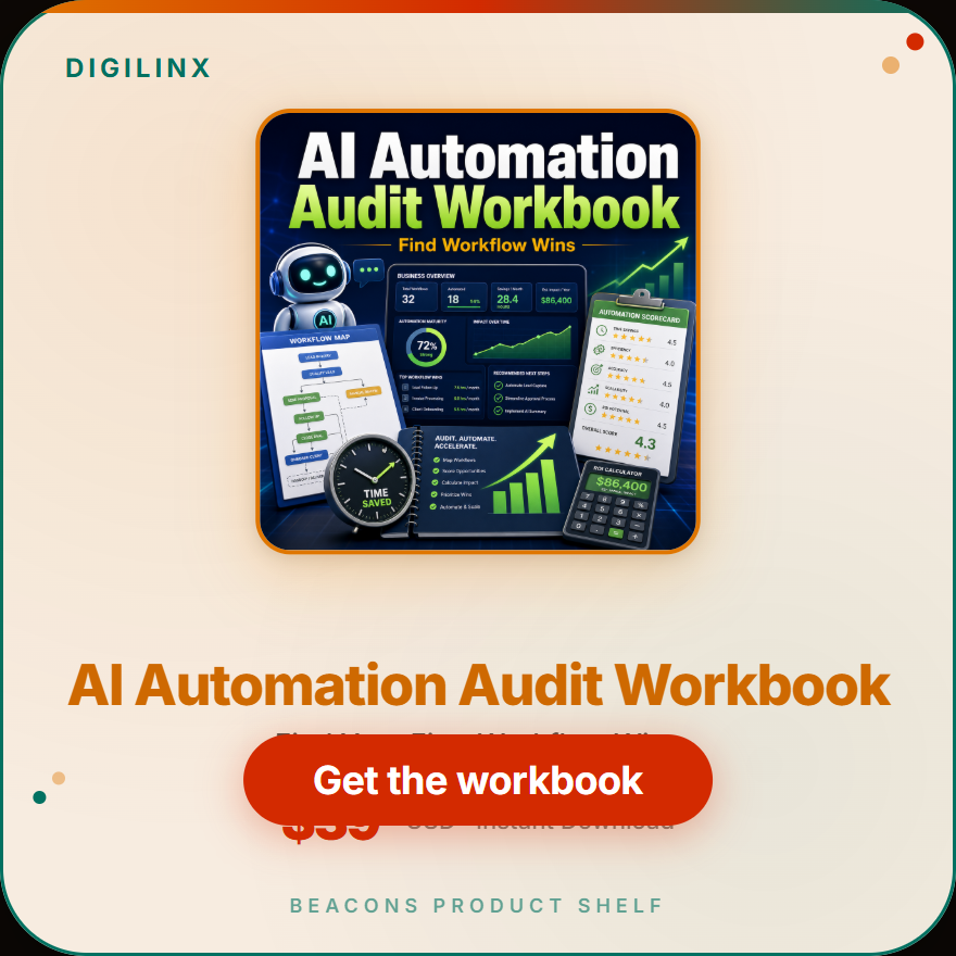 AI Automation Audit Workbook product cover