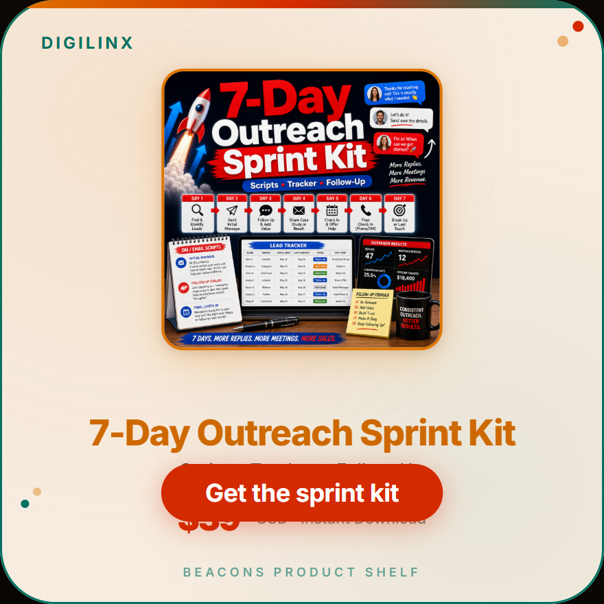7-Day Outreach Sprint Kit product cover